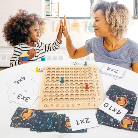 Planche de Multiplication Montessori - Stimulez la Pensée Critique et les Compétences Mathématiques