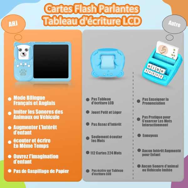 Tablette Éducative d’Apprentissage du Langage pour Enfants