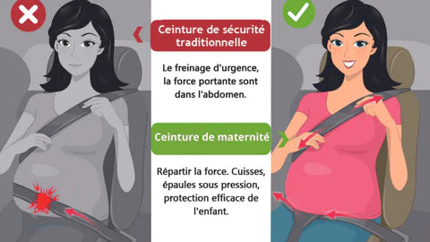 Ceinture de sécurité pour femme enceinte dans la voiture