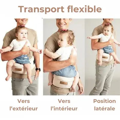 positions d'utilisations baby carrier