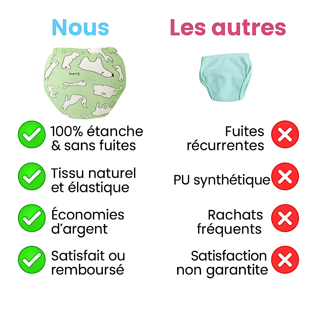 Couche d'Apprentissage Réutilisable (Série Faune) - Par Coucheco